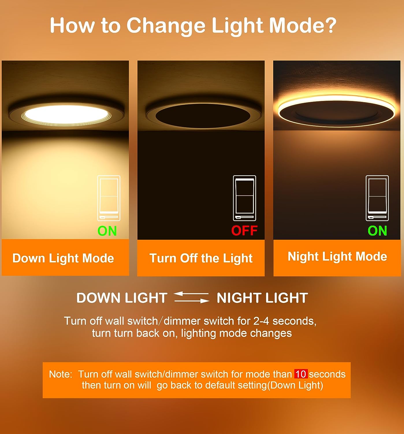 6Inch 5CCT LED Recessed Ceiling Light with Night Light,2700K/3000K/3500K/4000K/5000K Selectable, Ultra-Thin Baffle Recessed Lighting,Dimmable Canless Wafer Downlight