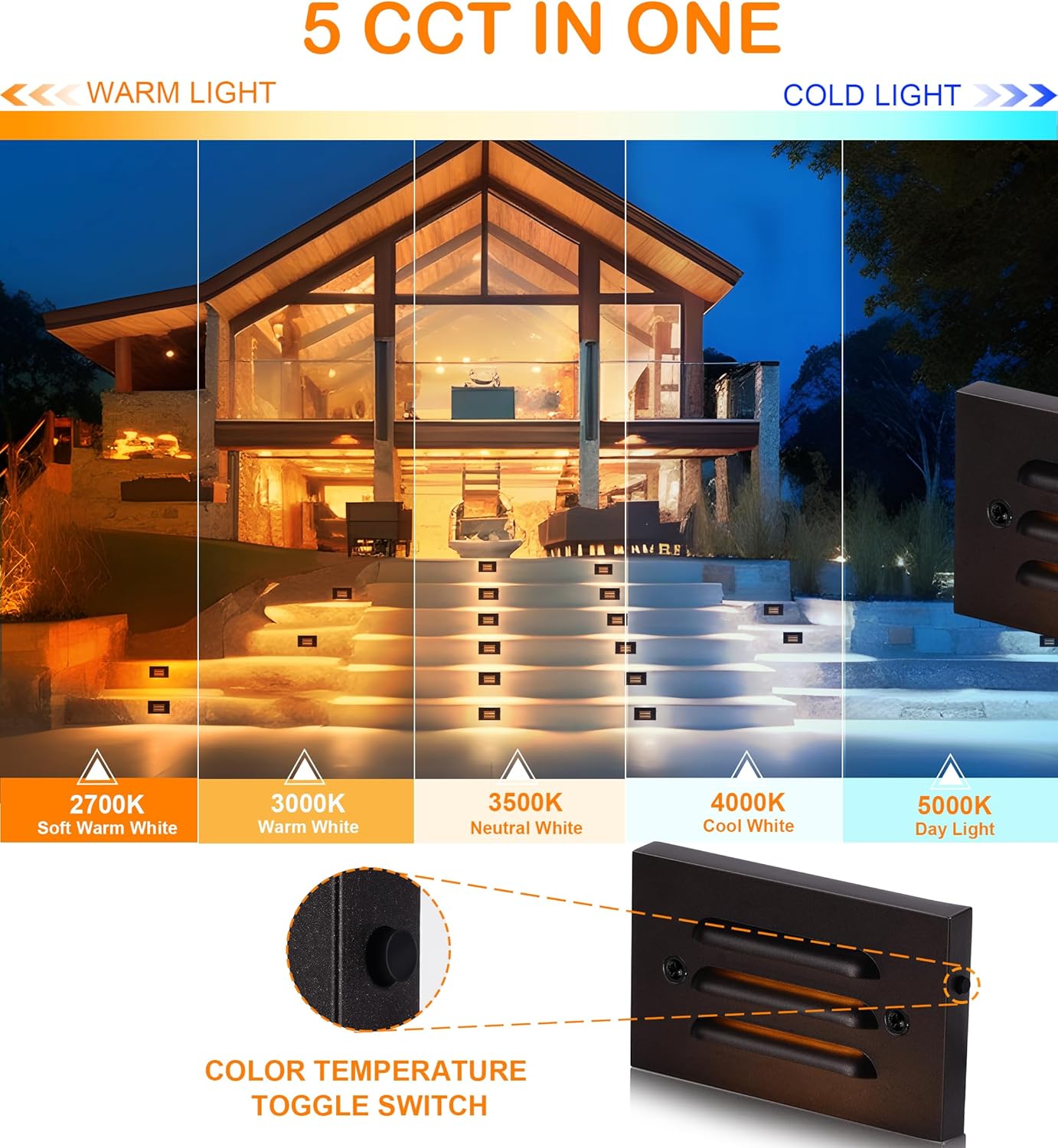 Low Voltage LED Step Light with Horizontal Louvered Faceplate, 5CCT 12V 4W, Black, 6 PCs
