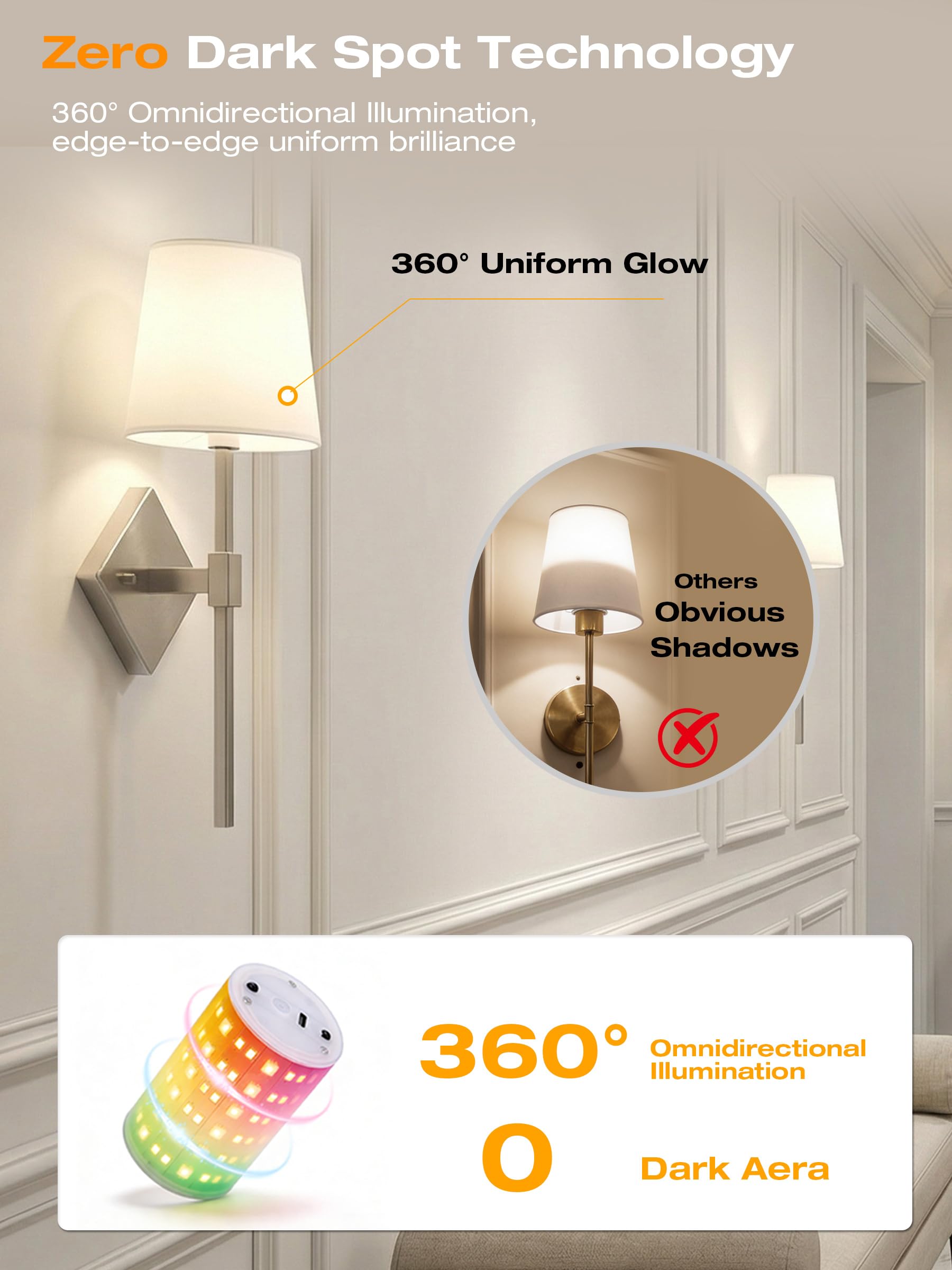 Dimension diagram: 18-inch height marked on the brushed nickel tall cylinder sconce