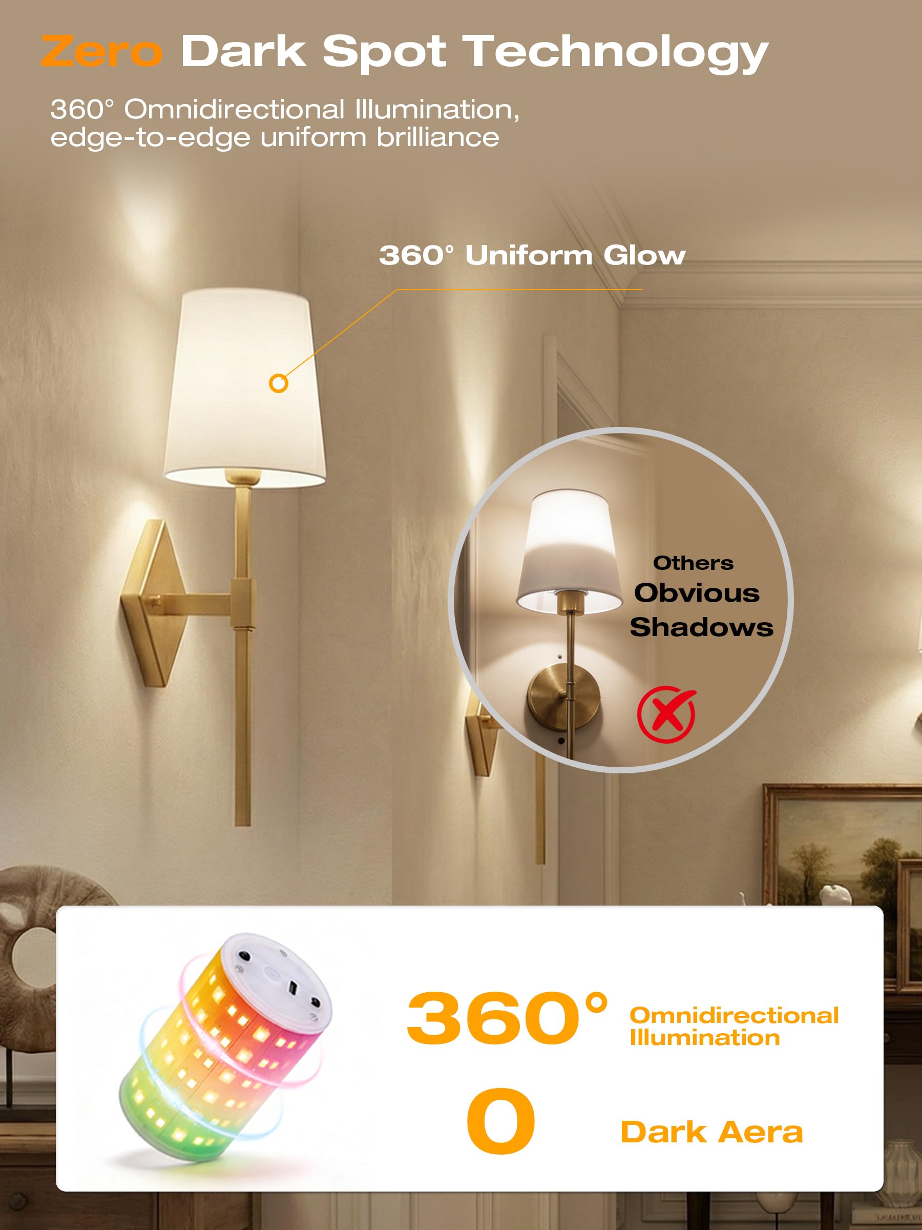 Dimension diagram: 18-inch height marked on the soft gold tall cylinder sconce