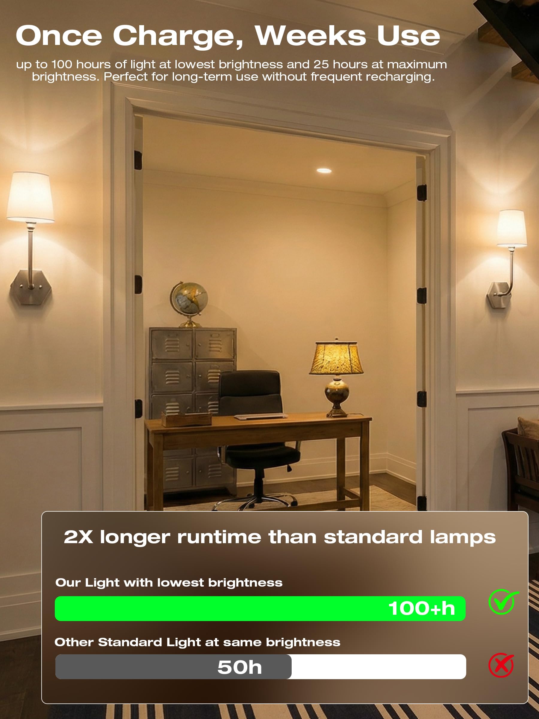 Brushed nickel linen-shade sconces flanking the bed, warm glow through the shades