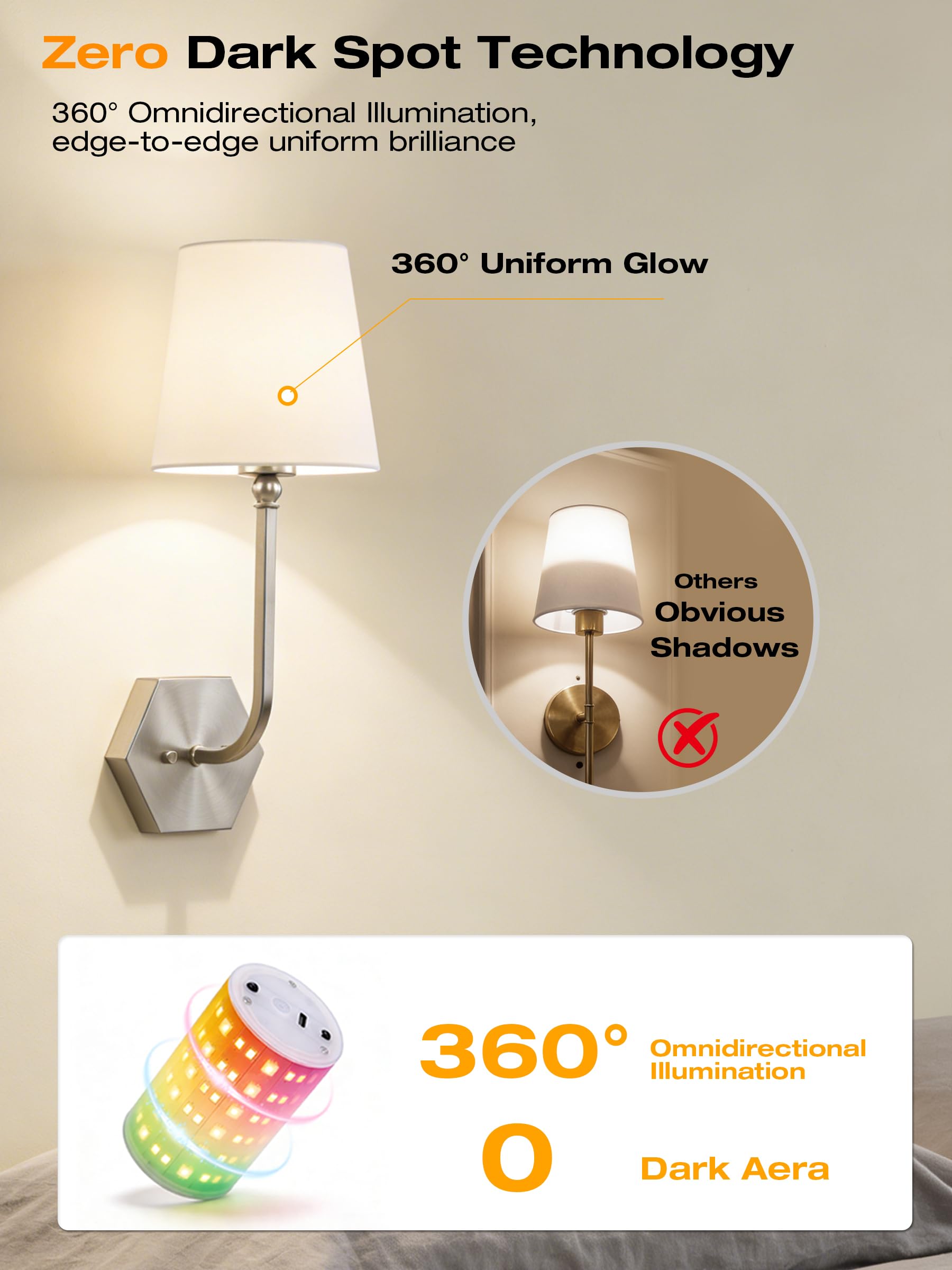 Dimension diagram: 17.9-inch height marked on the brushed nickel tapered sconce