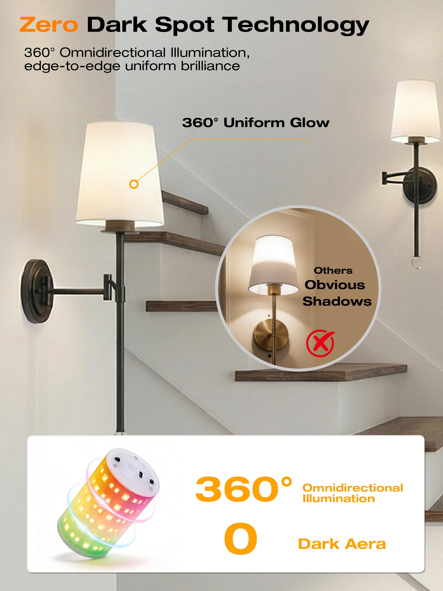 Dimension diagram: 18.6-inch height marked on the matte black cylinder sconce