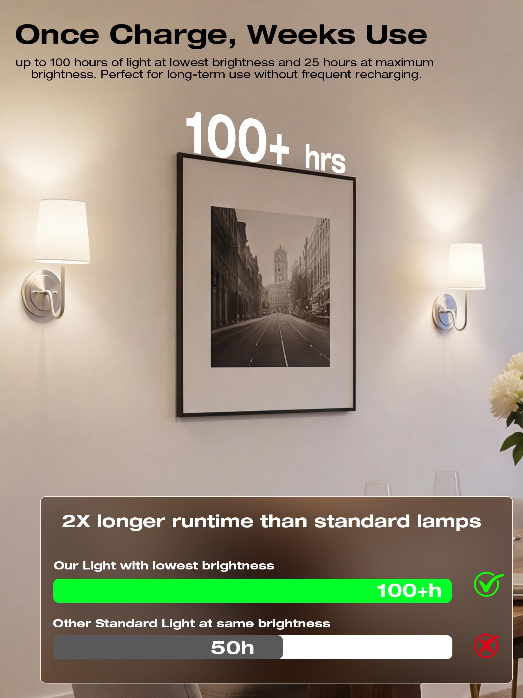 Smartphone app with color wheel controls the wall sconce colors and lighting modes