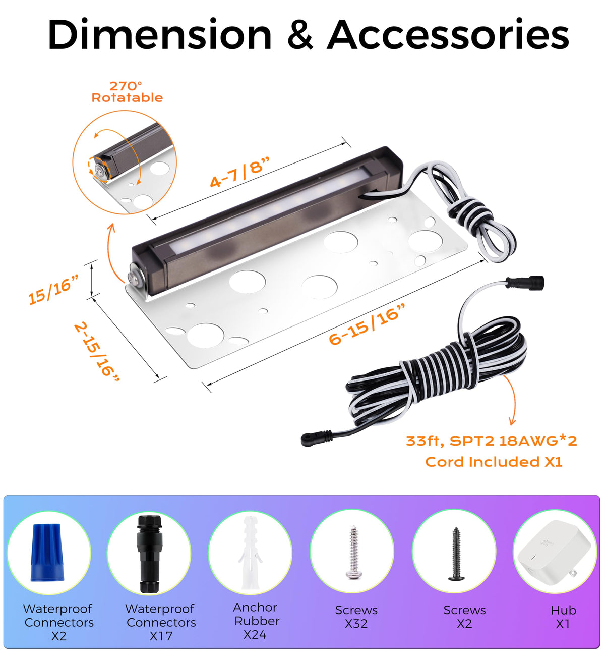What's in the box: 8 units with included accessories and manual