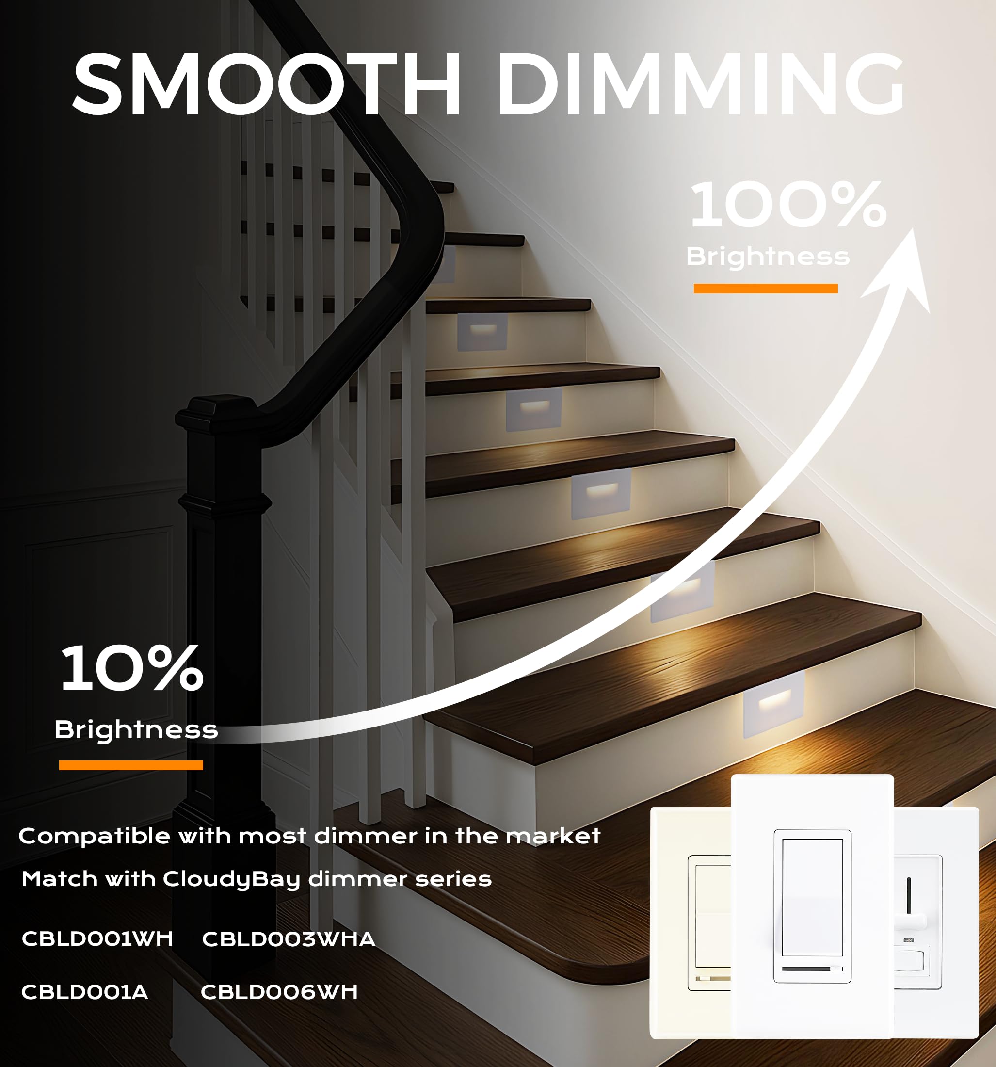 Staircase with warm LED step lights dimming from 10% to 100%, compatible with Cloudy Bay dimmer series
