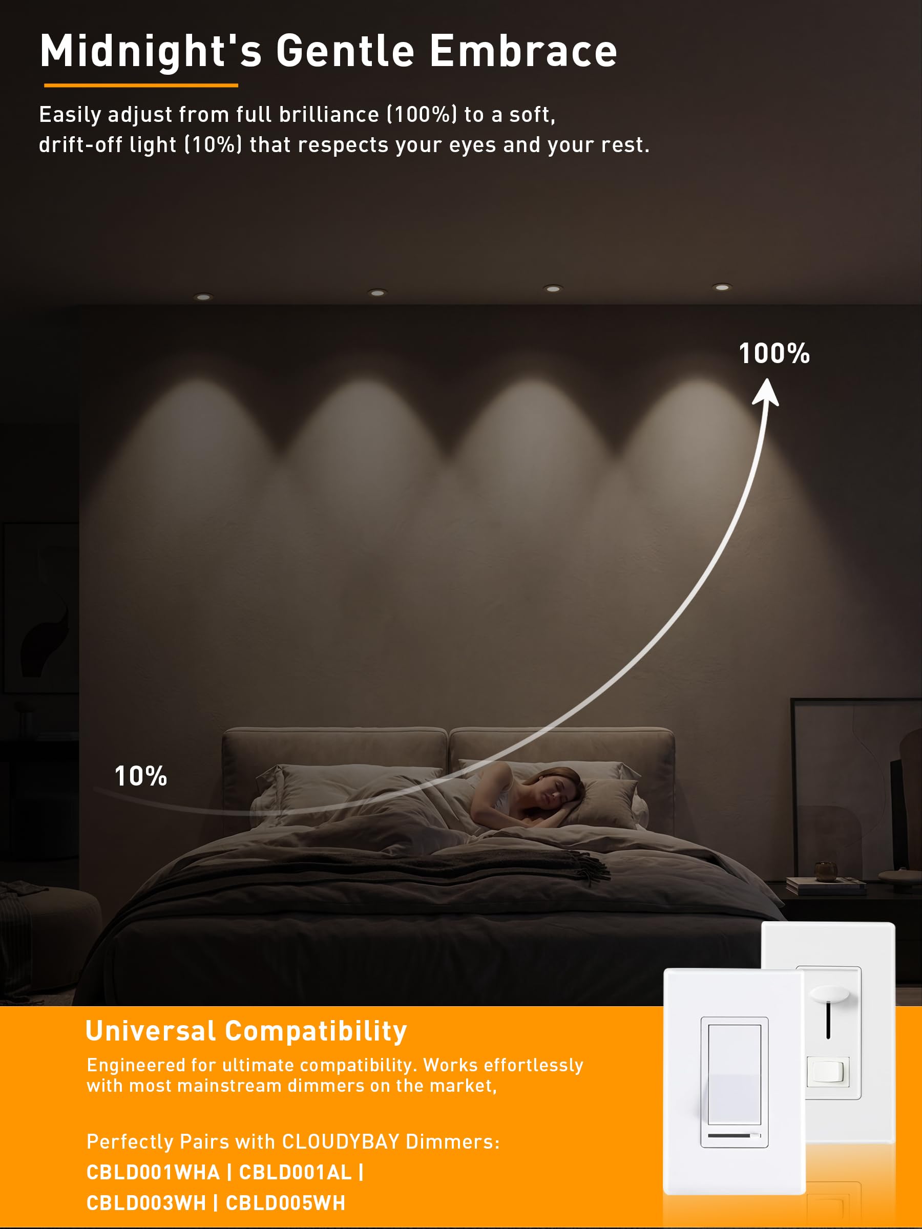 Downlights along a hallway or closet ceiling, warm task light