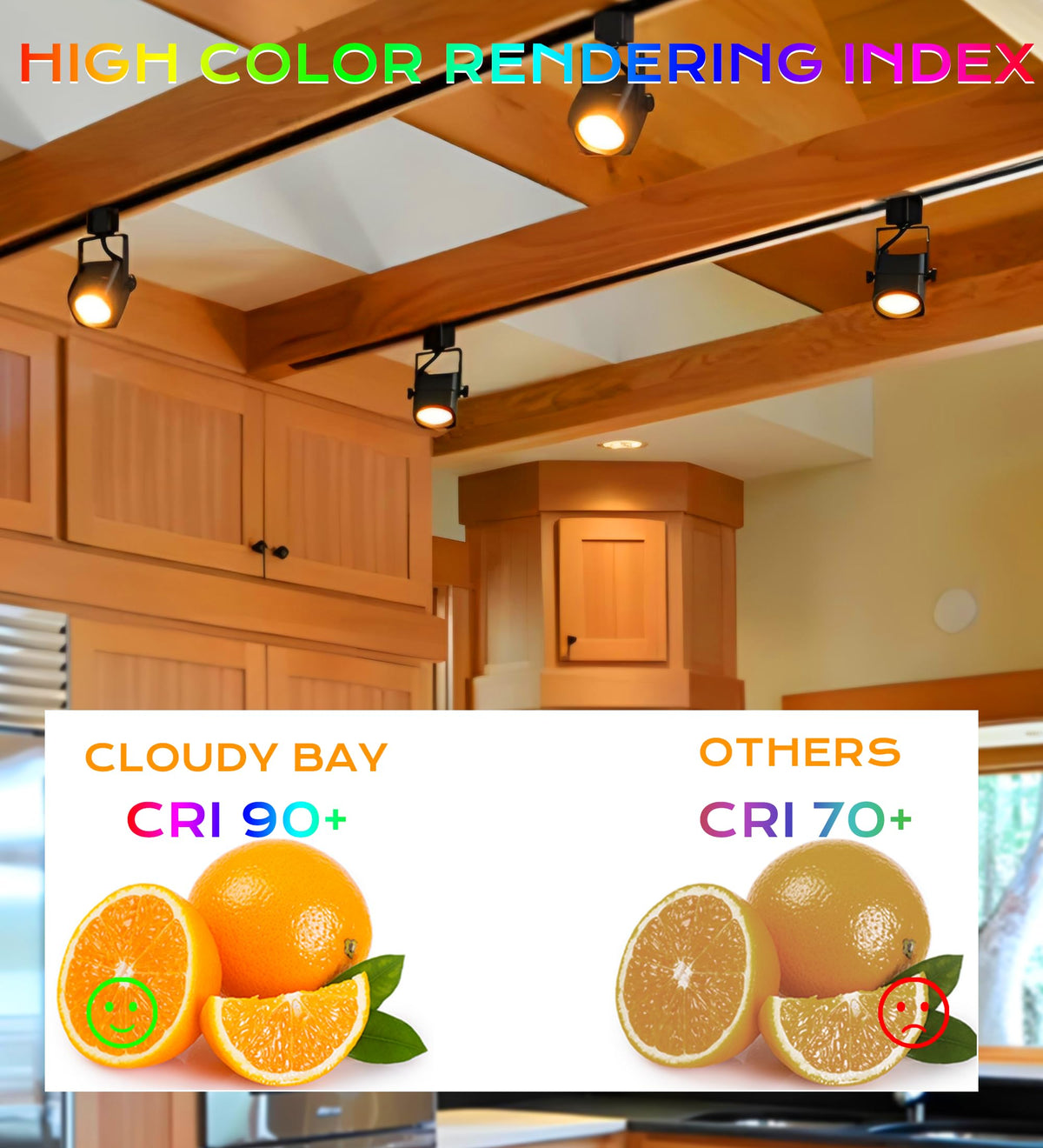 Track heads focusing light on a kitchen island and counters