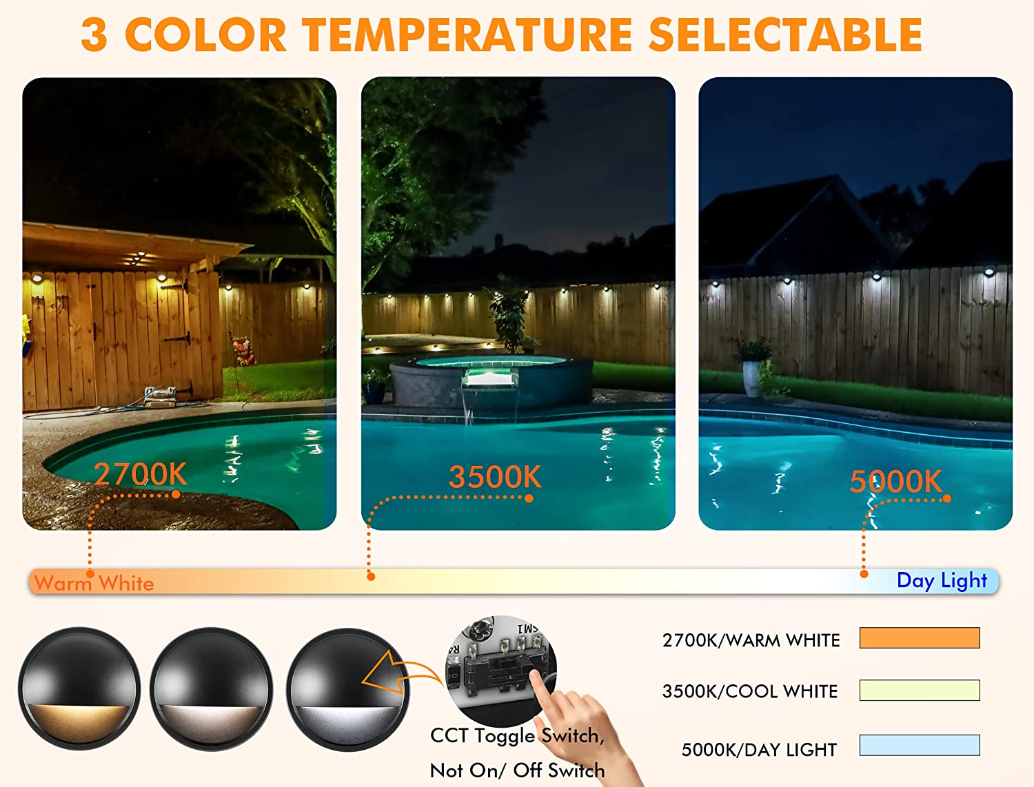 LED Low Voltage Deck & Step Lights, Black, 12 PCs