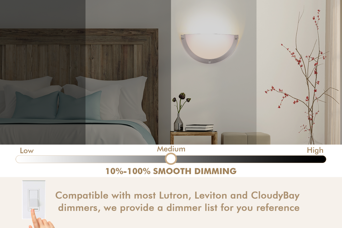 12 inch Color LED Wall Sconce, ETL Listed LED Half Moon Wall Fixture