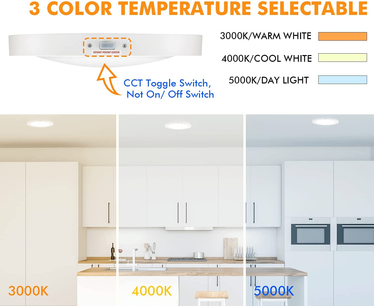LED Flush Mount Ceiling Light, 7.5 Inch 3 Color 12W CRI90 Dimmable, CRI 90+, 3000K/4000K/5000K Adjustable, White Finish