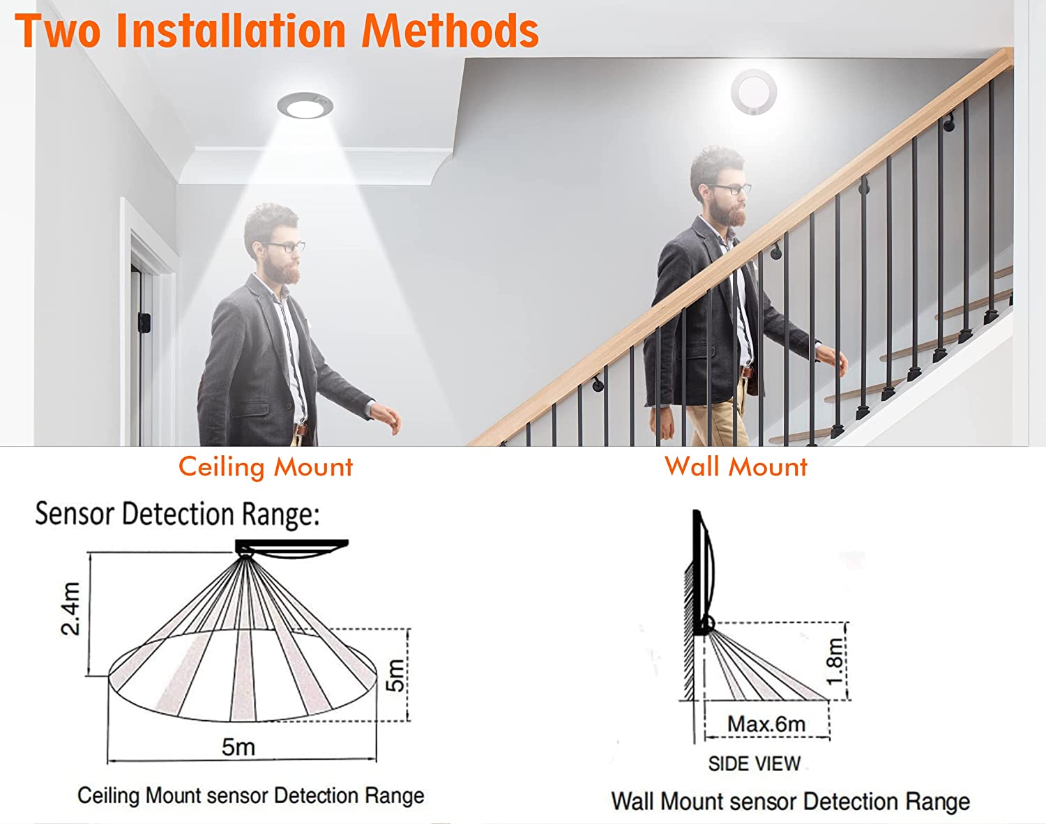 Motion Sensor Ceiling Light, 5CCT, 120V CRI90 10W,6.5 inch 2700K/3000K/3500K/4000K/5000K Selectable LED Flush Mount Fixture For Garage,Walk-in Closet,Attic,Pantry Wet location
