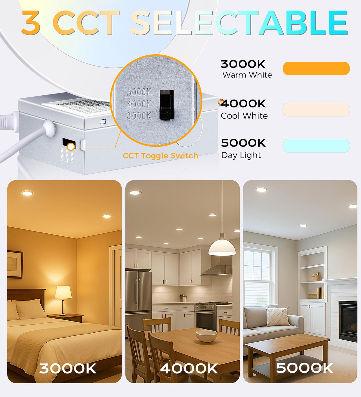 Three white downlight fixtures side by side comparing warm, neutral and cool white color temperatures