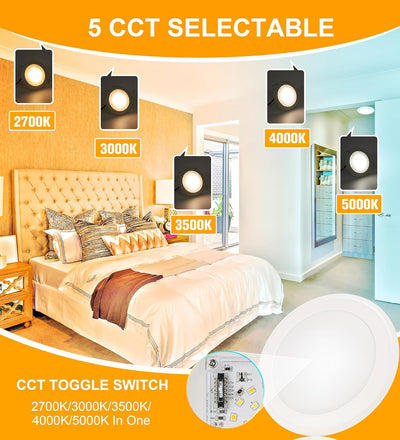 5 Color Temperature LED Flush Mount Ceiling Light,7.5 Inch,120V 15W Dimmable, CRI 90+,2700K/3000K/3500K/4000K/5000K Adjustable,White Finish