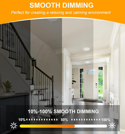 5 Color Temperature LED Flush Mount Ceiling Light,7.5 Inch,120V 15W Dimmable, CRI 90+,2700K/3000K/3500K/4000K/5000K Adjustable,White Finish