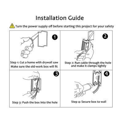 4-step installation: trace the cutout, cut the opening, insert the box, tighten the screws to clamp