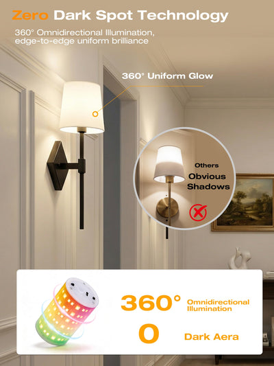 Dimension diagram: 18-inch height marked on the matte black tall cylinder sconce