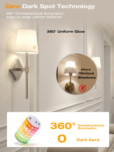Dimension diagram: 18-inch height marked on the brushed nickel tall cylinder sconce
