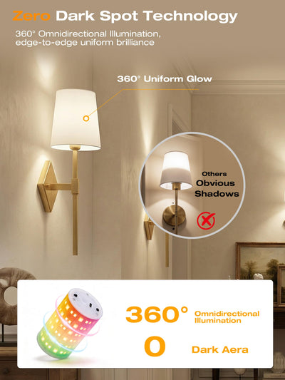 Dimension diagram: 18-inch height marked on the soft gold tall cylinder sconce