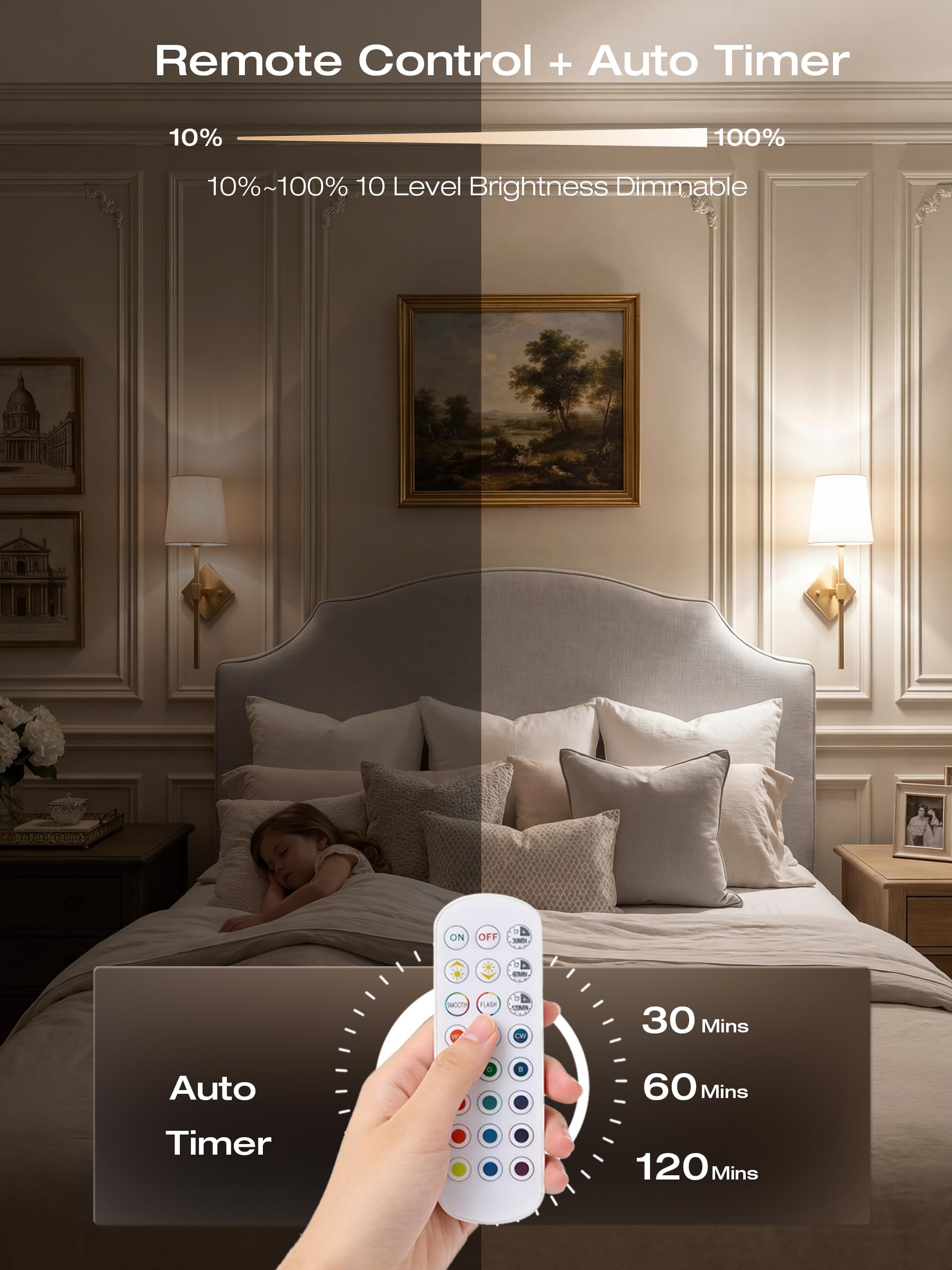 10000mAh battery delivers up to 100-hour runtime, group control via remote