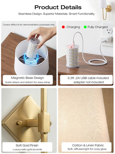 What's in the box: 2 sconces, remotes, USB-C cable, mounting hardware