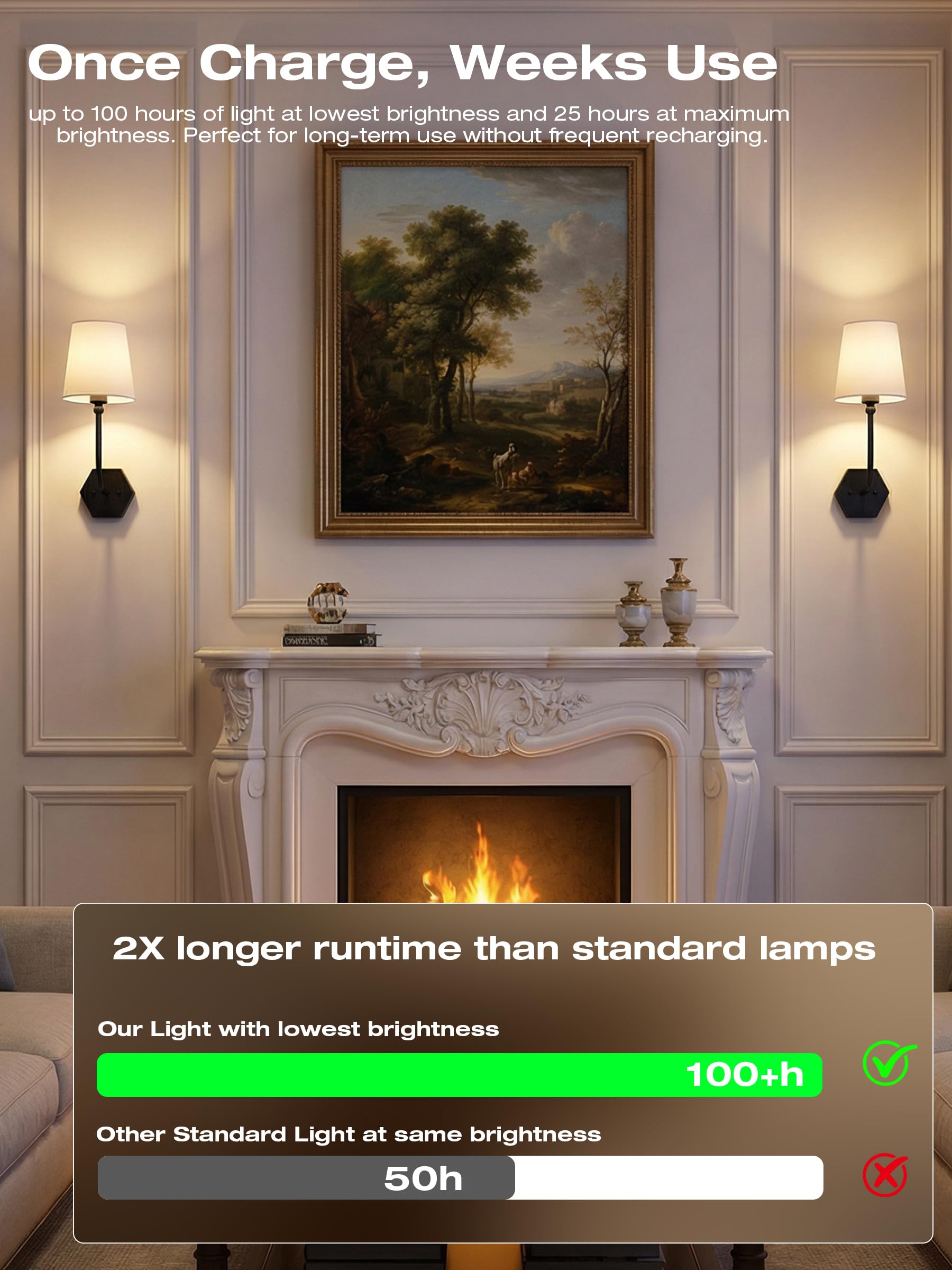 Matte black linen-shade sconces flanking the bed, warm glow through the shades