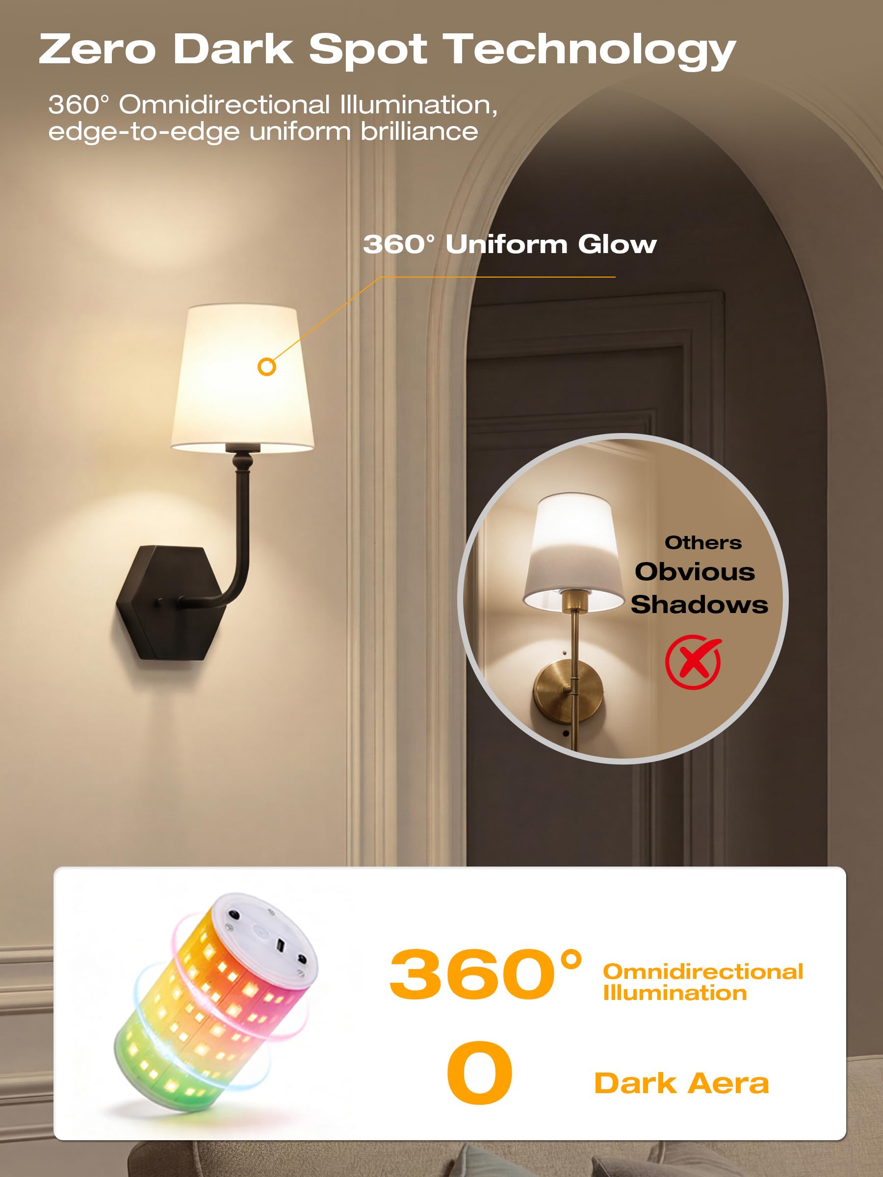 Dimension diagram: 17.9-inch height marked on the matte black tapered sconce