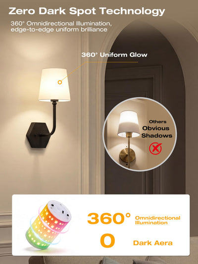 Dimension diagram: 17.9-inch height marked on the matte black tapered sconce