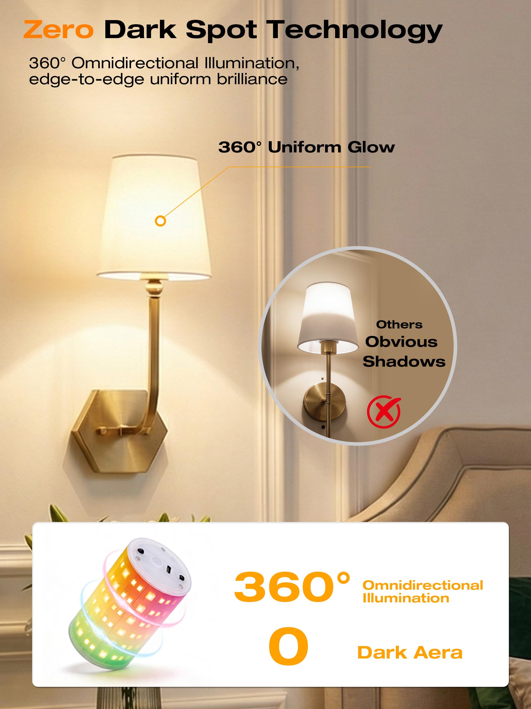 Dimension diagram: 17.9-inch height marked on the soft gold tapered sconce