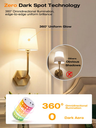 Dimension diagram: 17.9-inch height marked on the soft gold tapered sconce