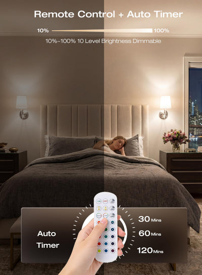 Product detail callouts of the brushed nickel wall sconce and magnetic bulb