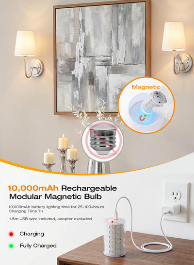 Wall sconces on each side of a bed with smart timer for automatic nightly lighting