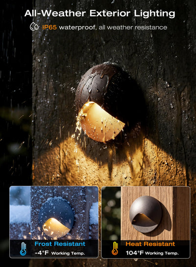 IP65 waterproof LED deck light glowing in rain, insets showing frost resistance to -4°F and heat to 104°F