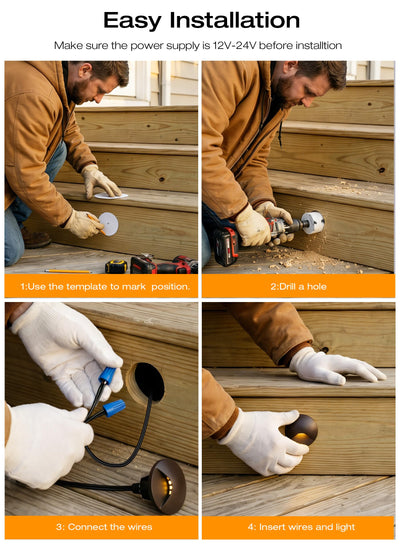 Four-step installation: mark with the template, drill the hole, connect the wires, insert the light into the deck