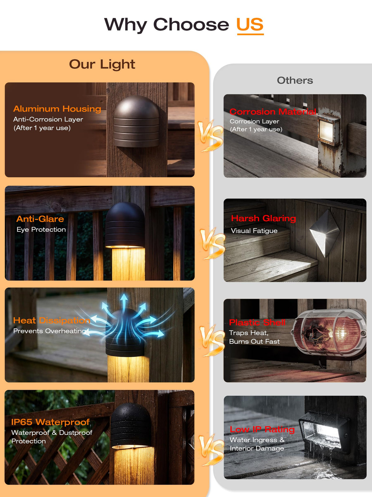 Lights along a fence line or railing, warm glow at night