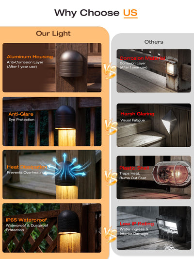 Lights along a fence line or railing, warm glow at night
