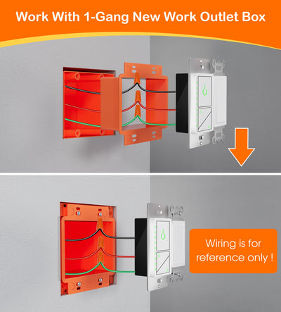 Orange 2-gang box extender installed in wall cutout bringing recessed outlet flush to surface