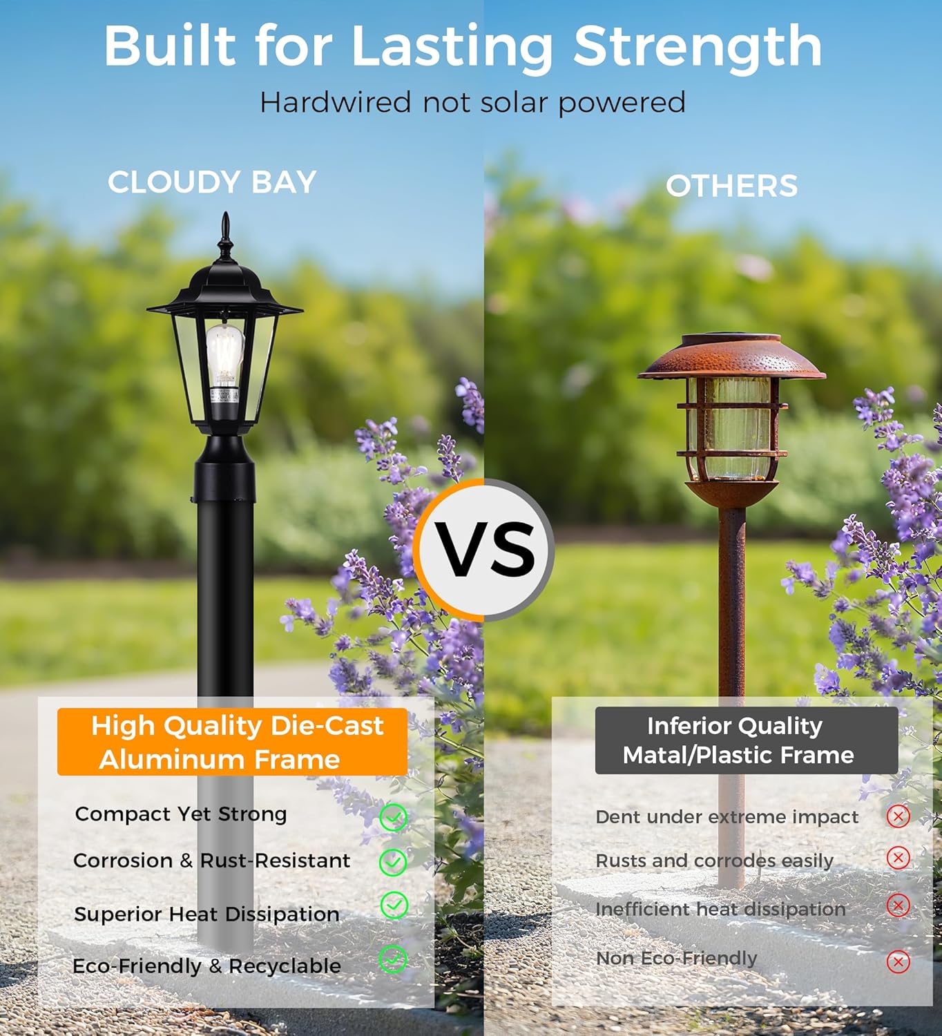 Outdoor Post Light, Pole Lantern, Hardwired, Pier Mount Pole Mount, 60W Max,Aluminum Housing Plus Glass,Black