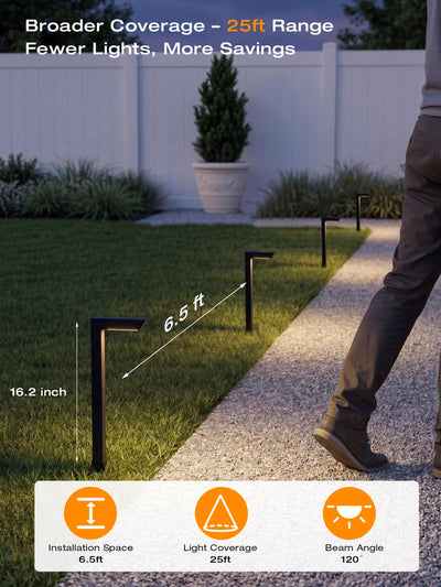 Path lights lining a walkway or driveway, warm guidance at night