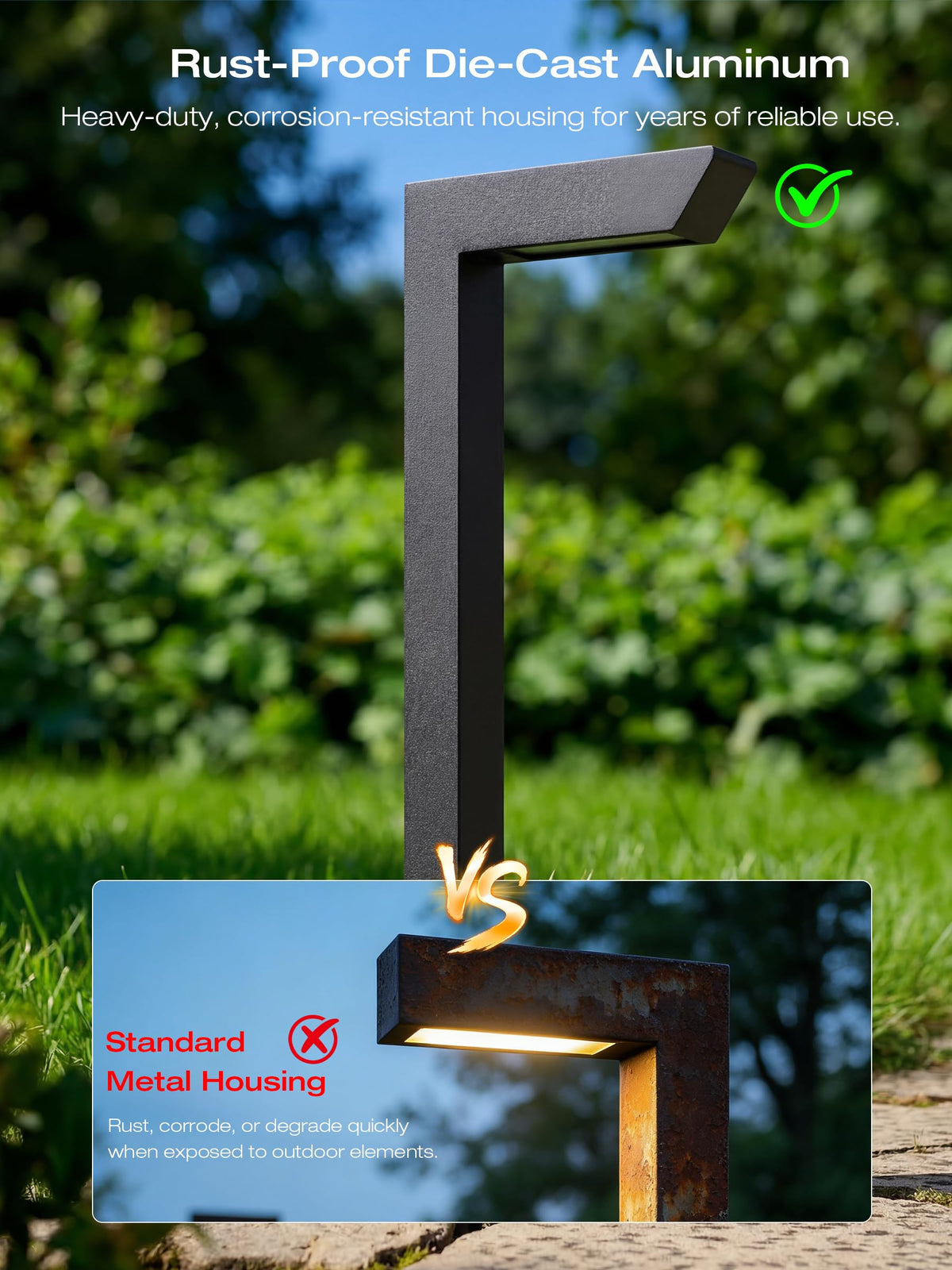 A row of bollard lights receding along a lawn path toward the house