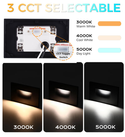 3CCT selector switch closeup with three color temperature glow examples