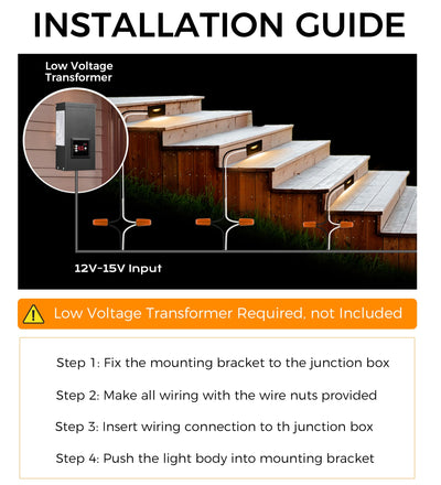 12V low voltage vs 120V line voltage wiring comparison