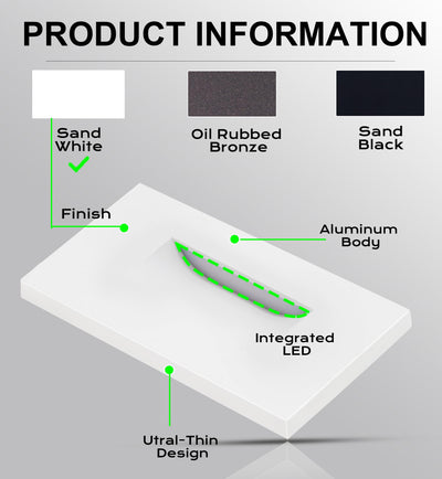 Fixture detail breakdown: faceplate, mounting bracket, terminals and gasket