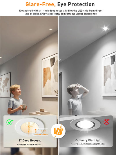 Five color temperatures compared: 2700K to 5000K lit circles