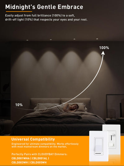 Downlights along a hallway or closet ceiling, warm task light