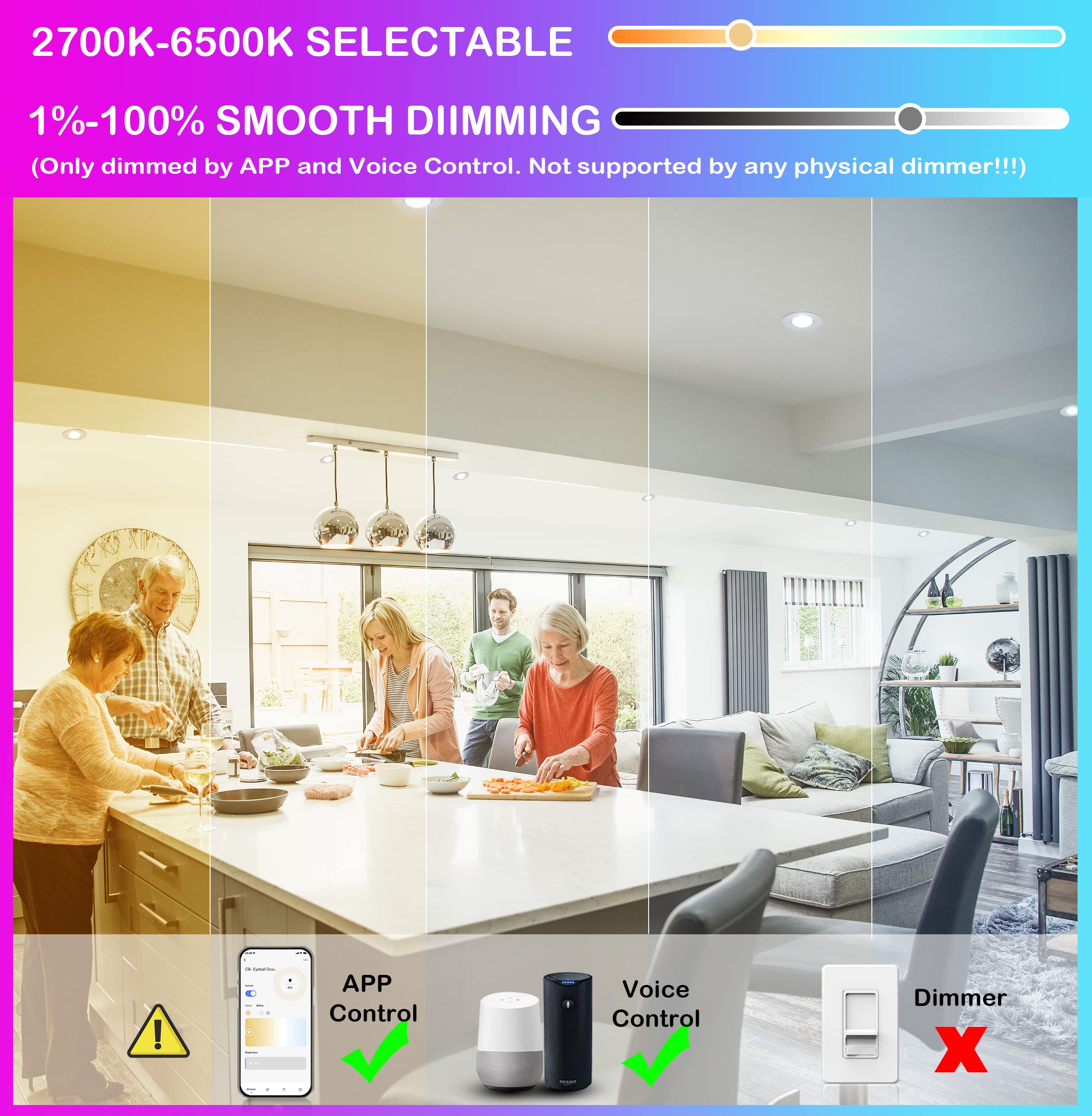 App control: color wheel, CCT and brightness sliders, scenes, schedules and music sync