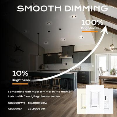 Kitchen scene showing the recessed lights dimming from 10% to 100%, compatible with Cloudy Bay dimmer switches