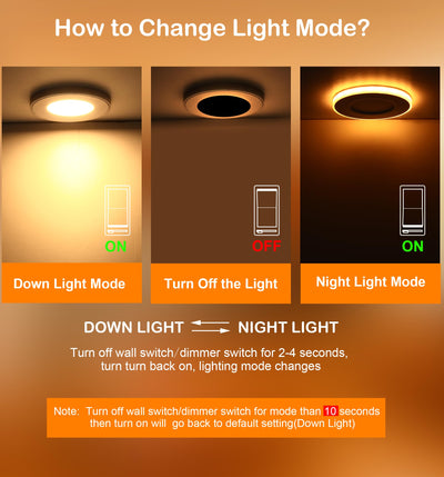 Five color temperatures compared: 2700K to 5000K lit circles