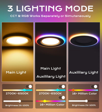 Three lighting modes of the RGB smart recessed light: CCT main light, main plus accent, and RGB night light