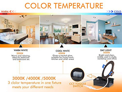 Ultra-Thin LED Recessed Ceiling Light With Junction Box, 4 Inch 3000K/ 4000K/ 5000K Selectable 3CCT, Dimmable 10W/15W CRI90+ Downlight, IC Rated, Air Tight, ETL/JA8, Oil Rubbed Bronze, 6 Pack